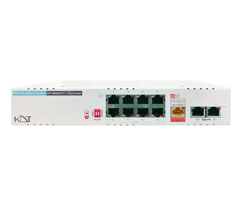 KP-0803H2FT